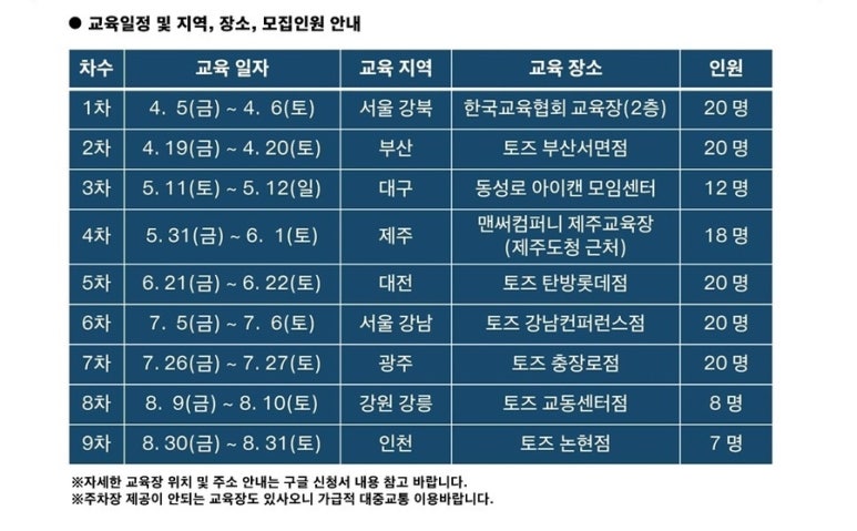 한국적성교육진흥원 이미지