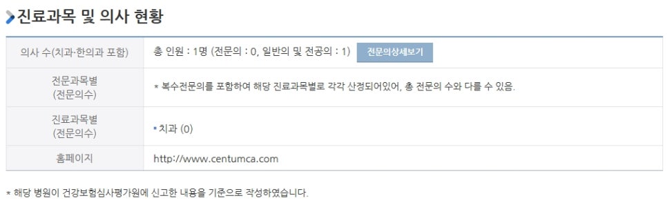 화이트플란트치과의원 이미지