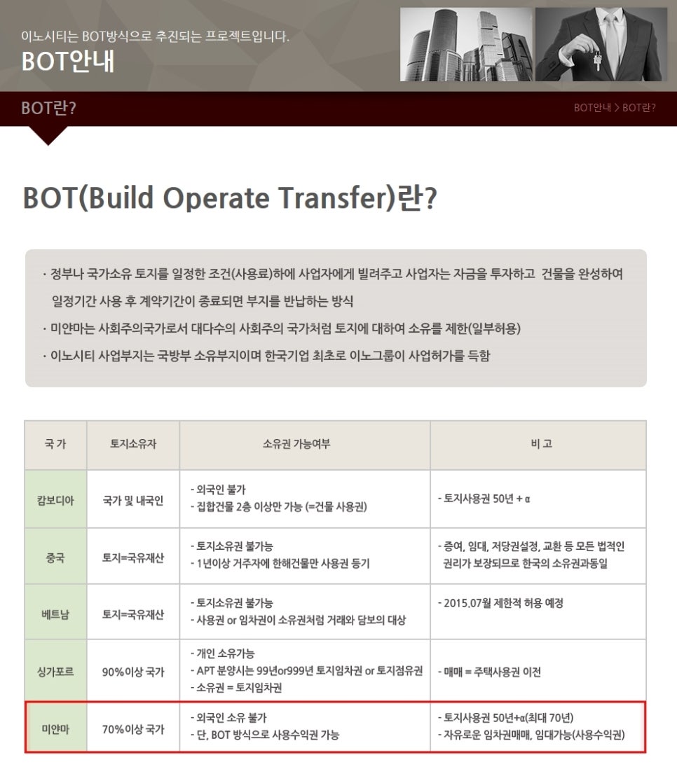이노시티 이미지