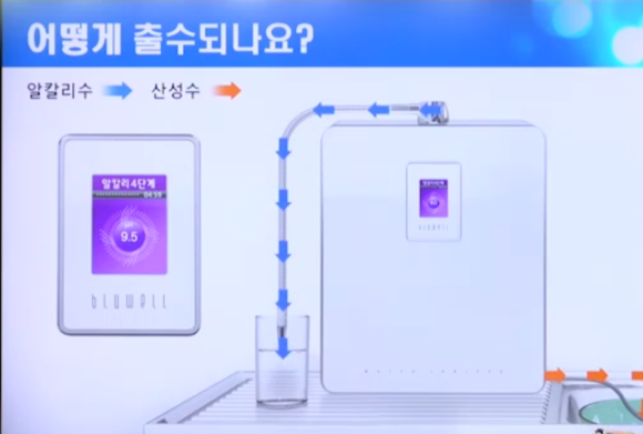 블루웰 이미지
