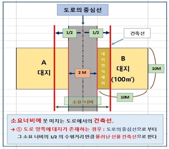 남부커피호프 이미지