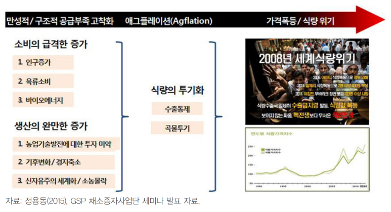 우리가치연구원 이미지