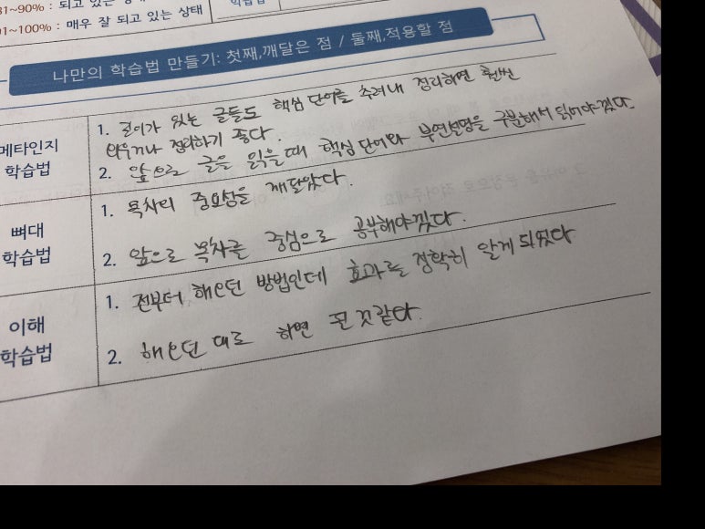 업학습코칭 이미지