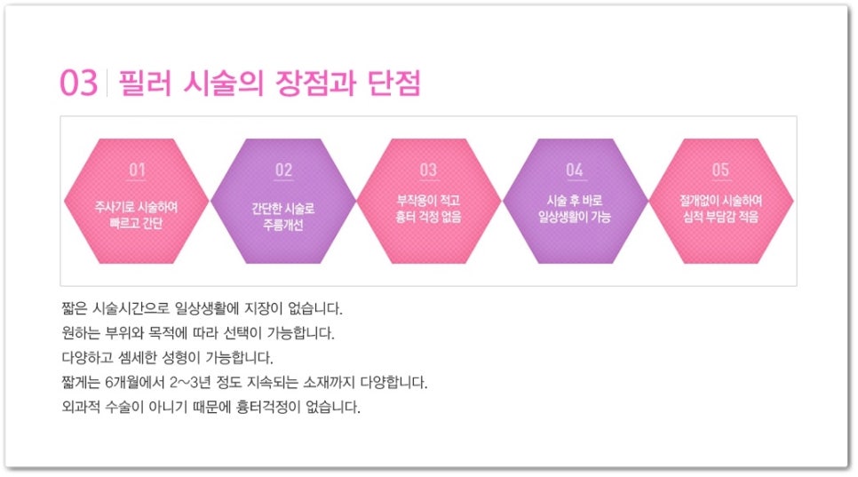 비앤비성형외과 이미지