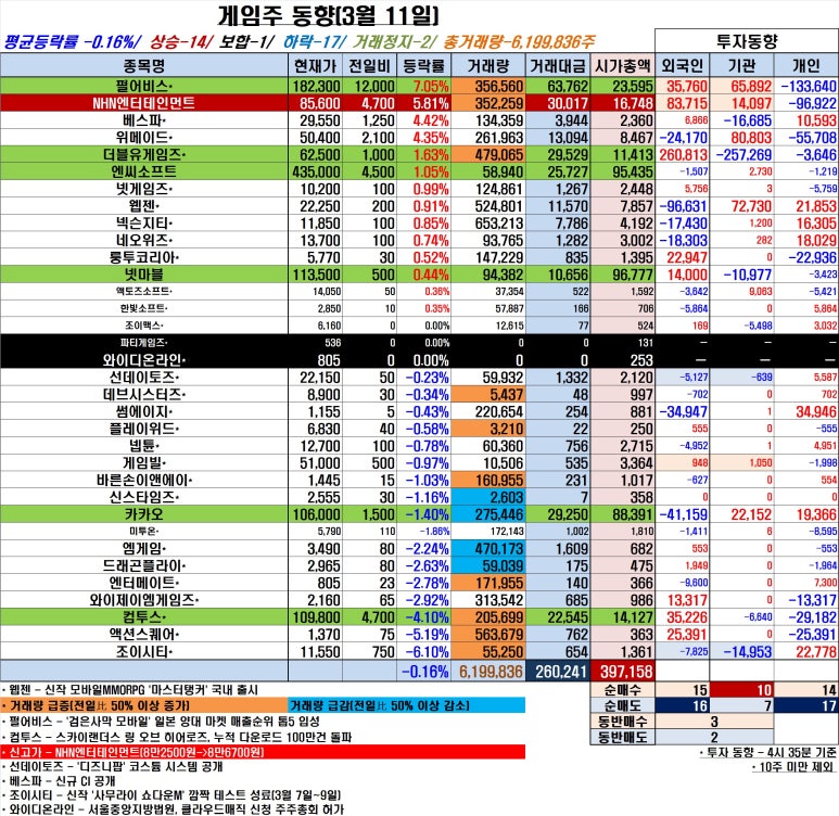 더블유엔터 이미지