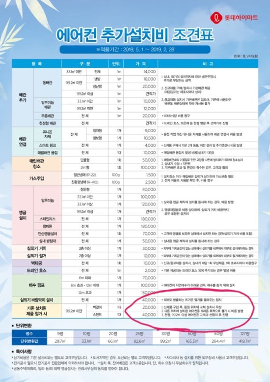 보경마트 이미지