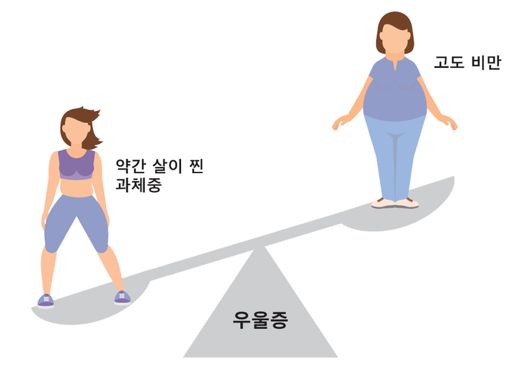 건강한나라 이미지