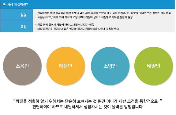 한성한방병원 이미지