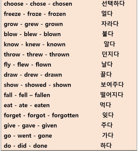 동사의3단변화 정리!★파일첨부 : 네이버 블로그