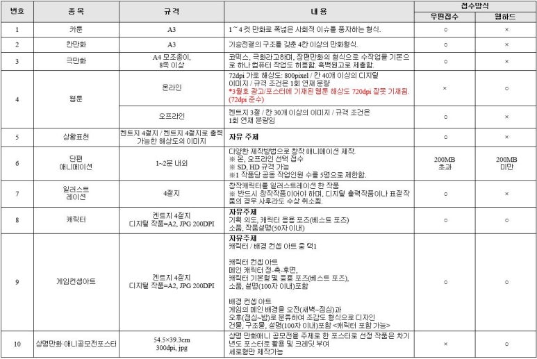 재단법인 충남테크노파크 이미지