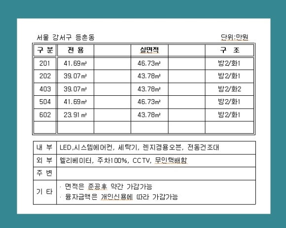경인하우징 이미지