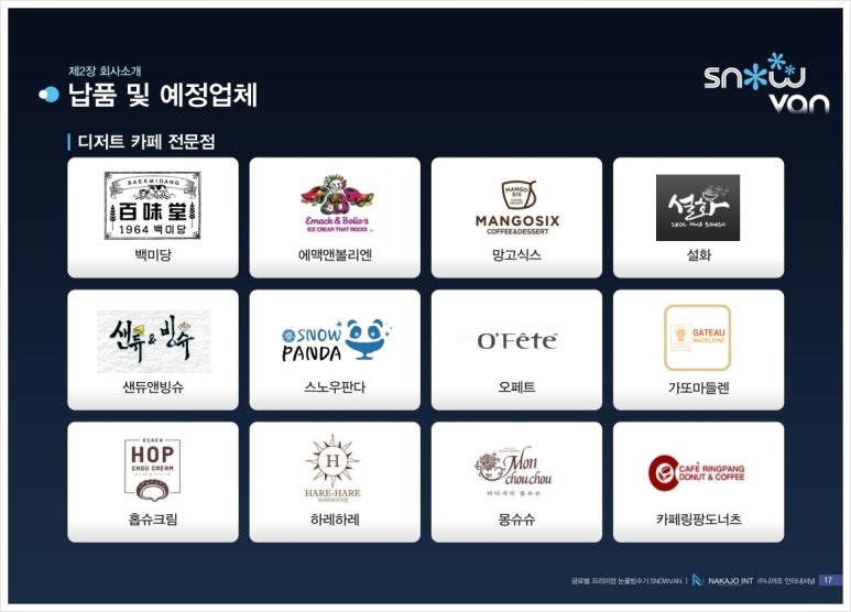 샤르르빙수 이미지