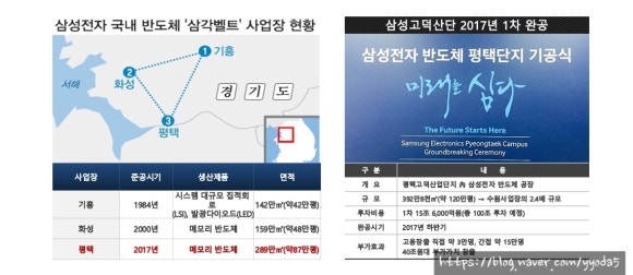 평택가이아프레지던스 이미지