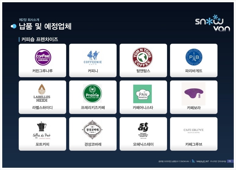 샤르르빙수 이미지