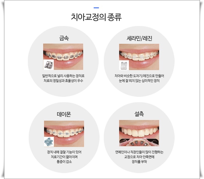 마음편한치과 이미지