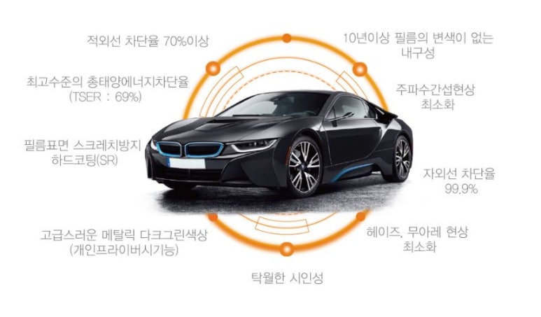 대전멀티샵 이미지