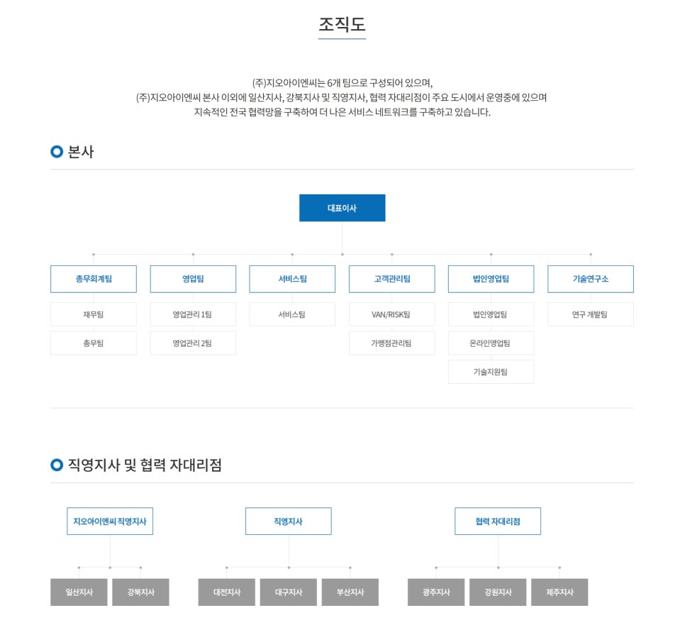 신화아이엔씨 이미지