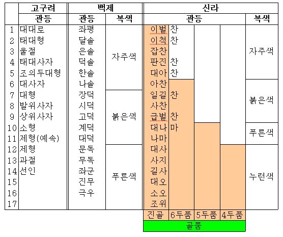 코인업 이미지
