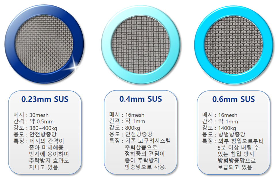 고구려방충망동탄 이미지