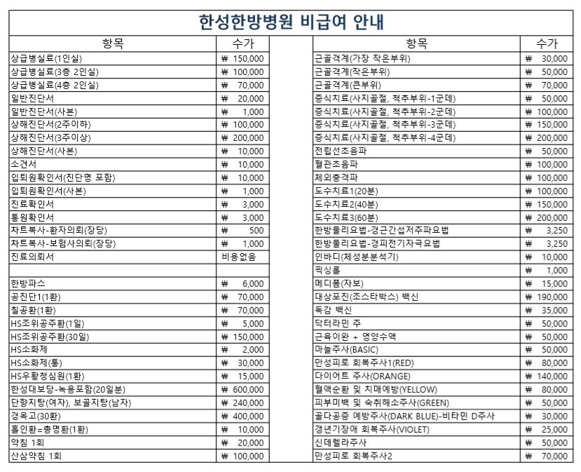 한성한방병원 이미지
