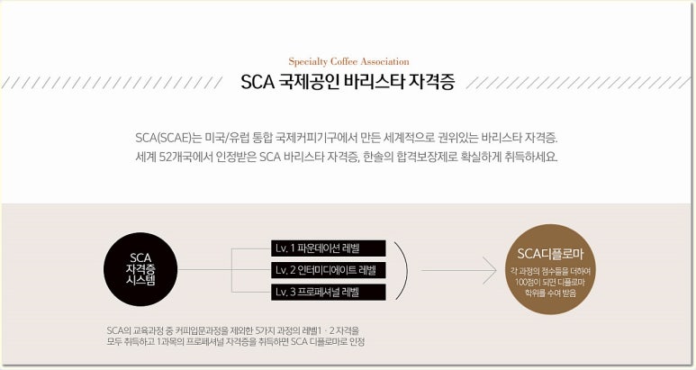 강남커피 이미지