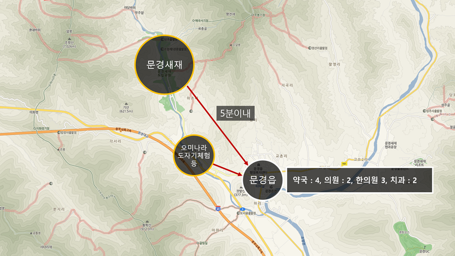새재한의원 이미지