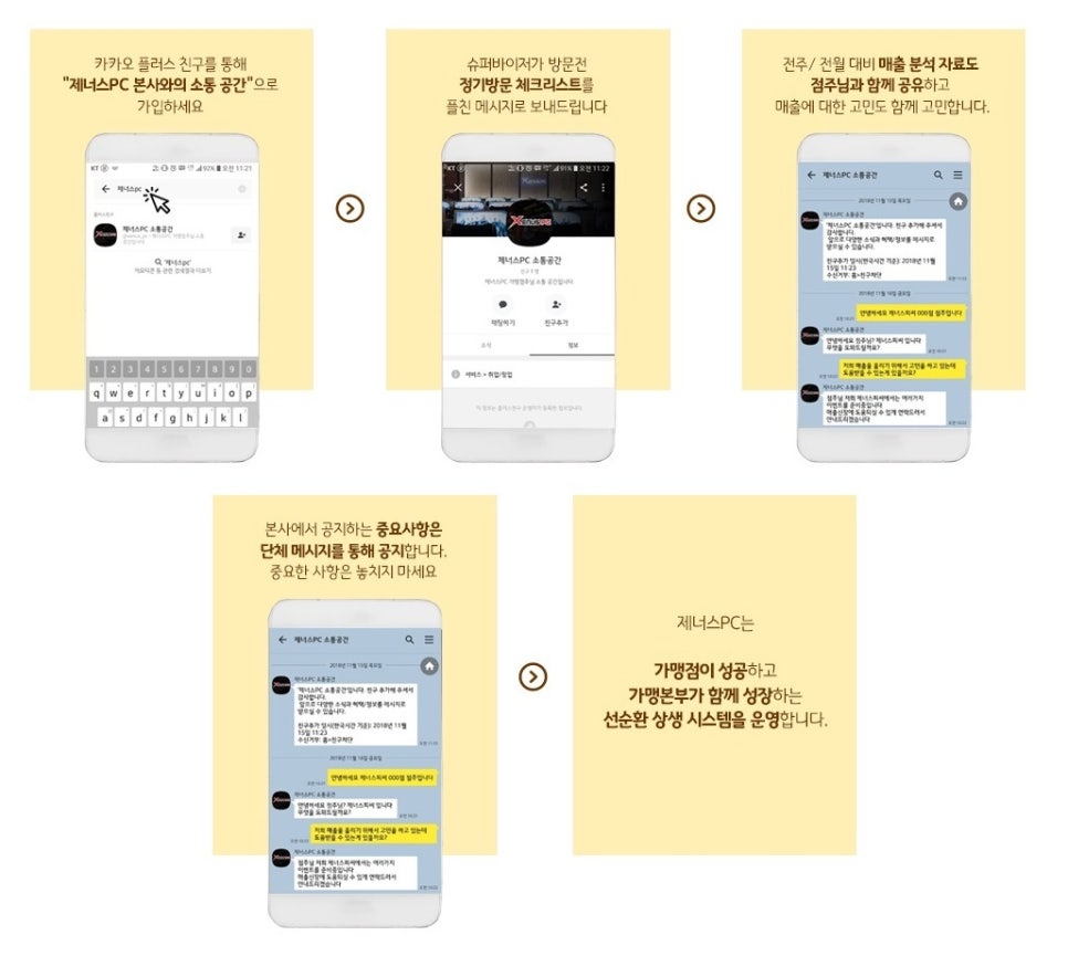 제너스PC방 이미지