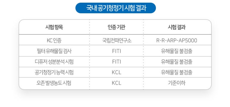 지에어 이미지