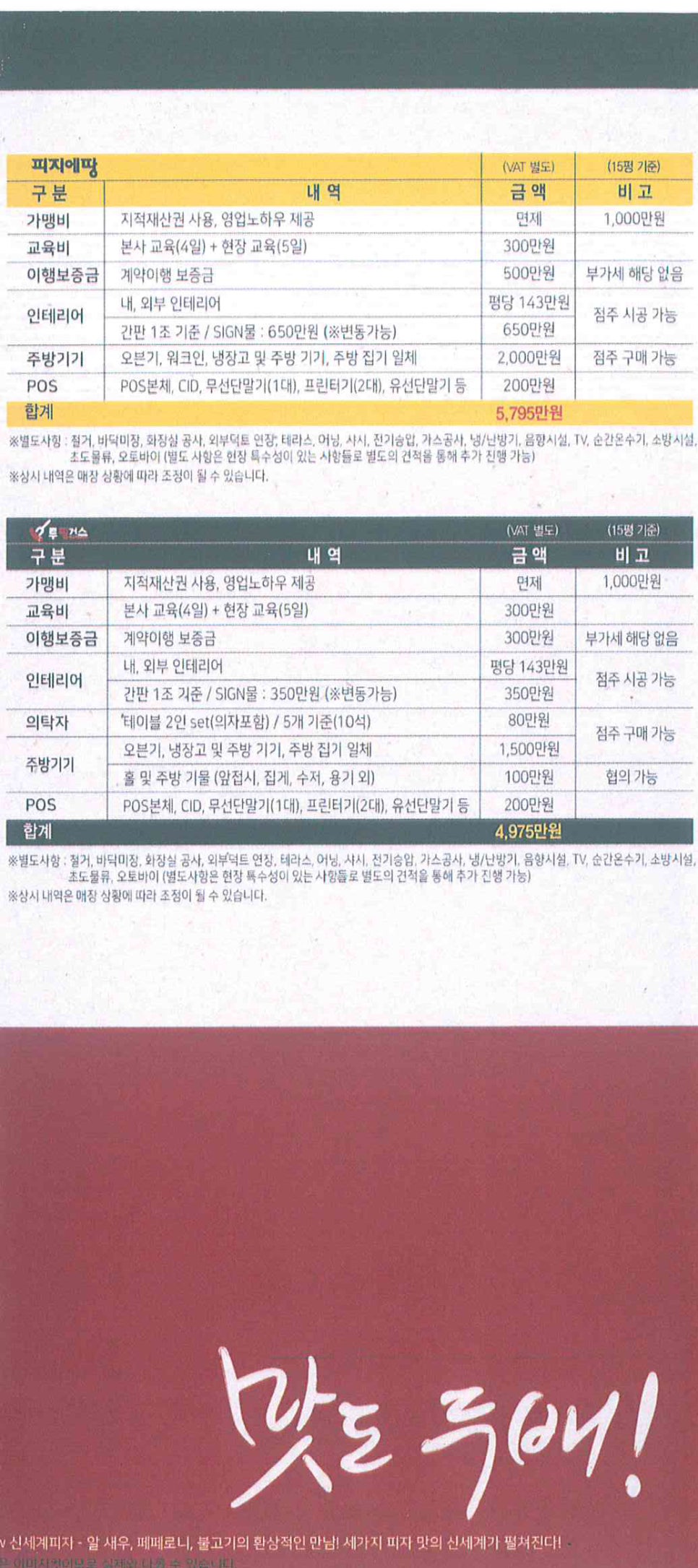 피자에땅투핑거스 이미지