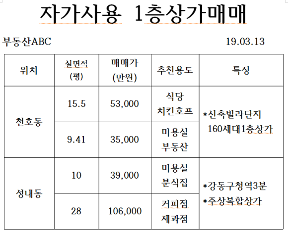 강동커피，호프 이미지