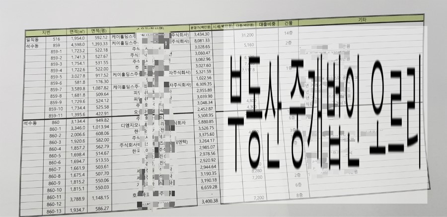 주식회사 비케이홀딩스 이미지