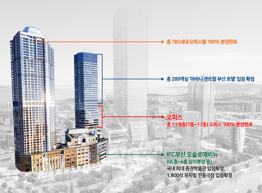 IFC부산 오슬로파크 이미지