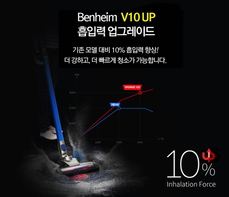 벤하임 이미지