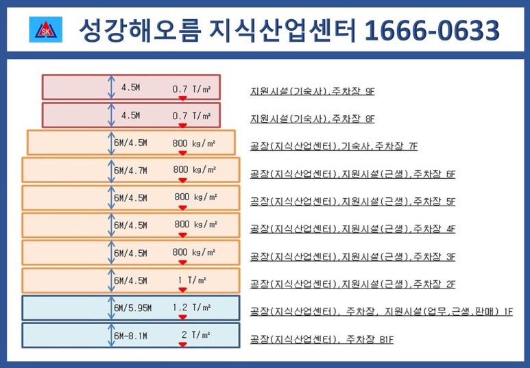 성강지식산업센터 이미지