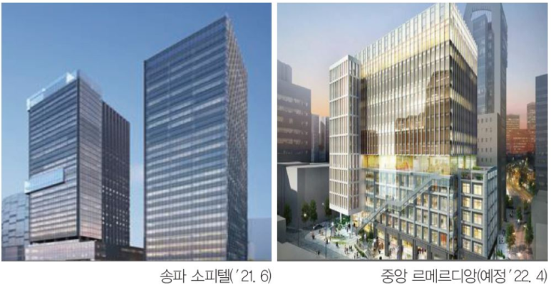 유휴인터내셔널 이미지