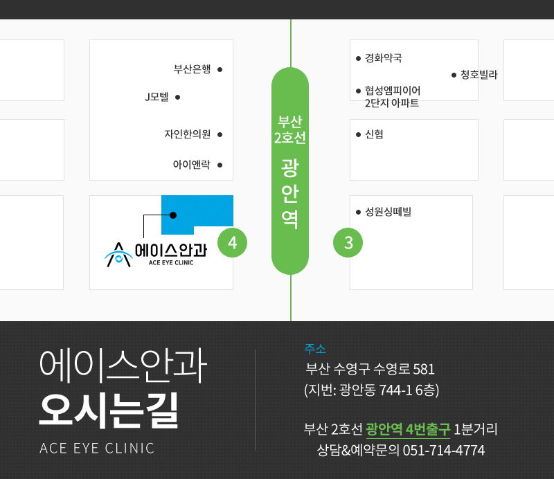 에이스안과의원 이미지