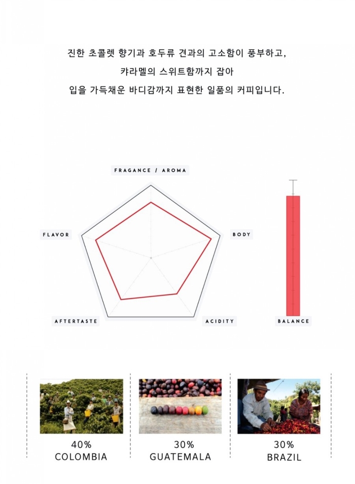 클라우드나인커피 이미지