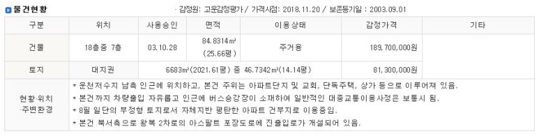 성화종합가스 이미지