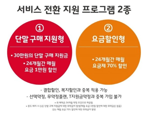 땅파서폰파는집 이미지