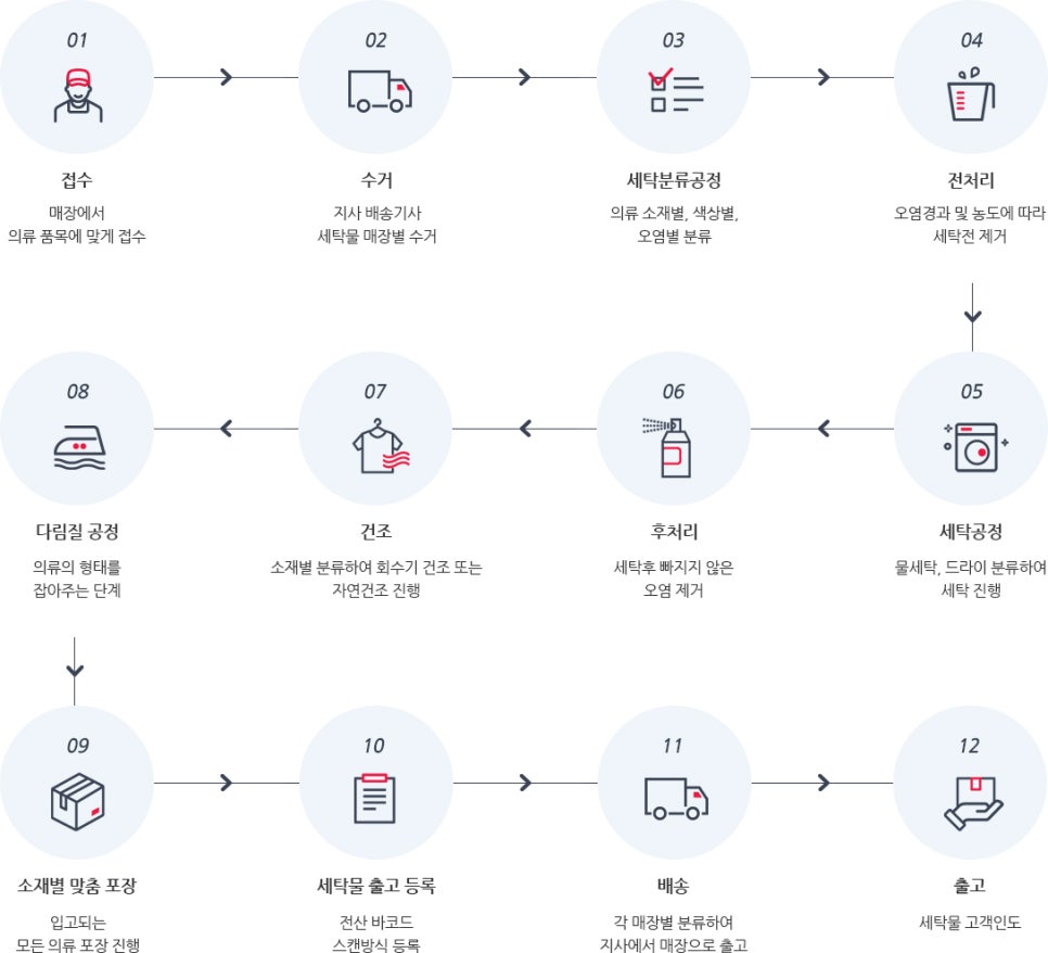 이크린 이미지