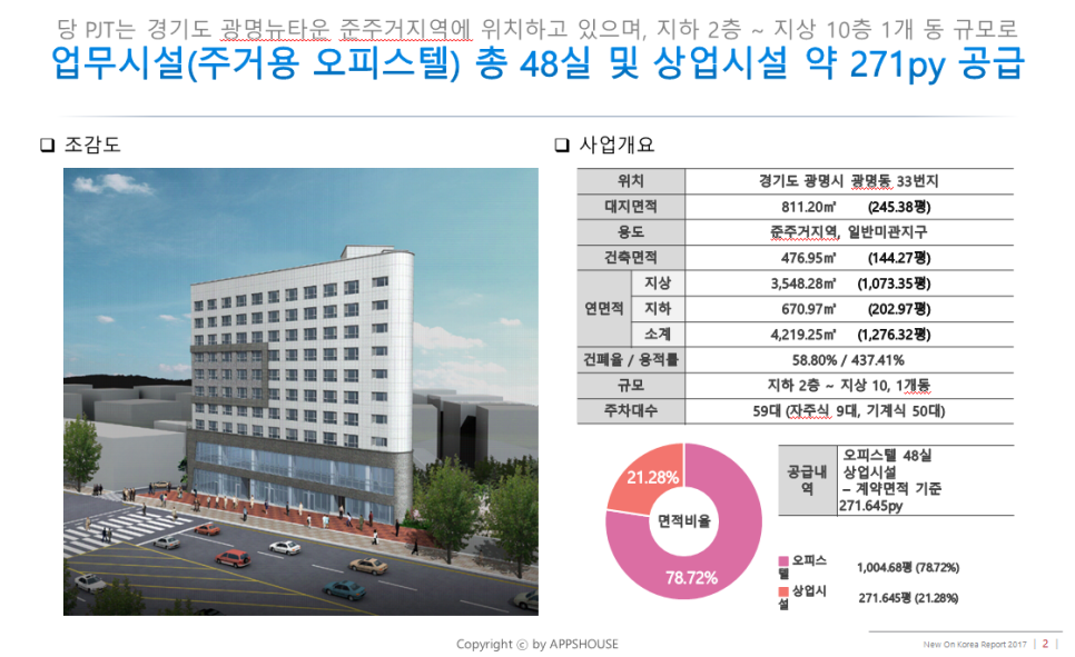 (주)앱스 이미지