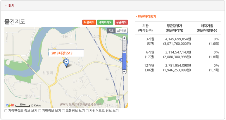 (주)보부식품 이미지