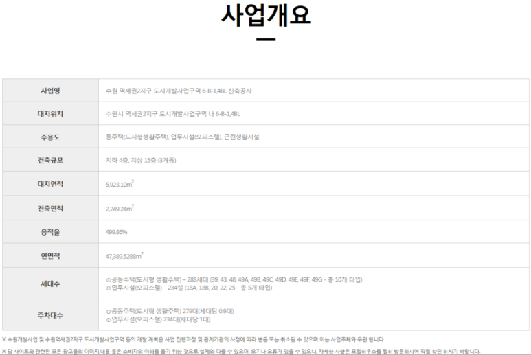 수원역한라비발디퍼스트 이미지