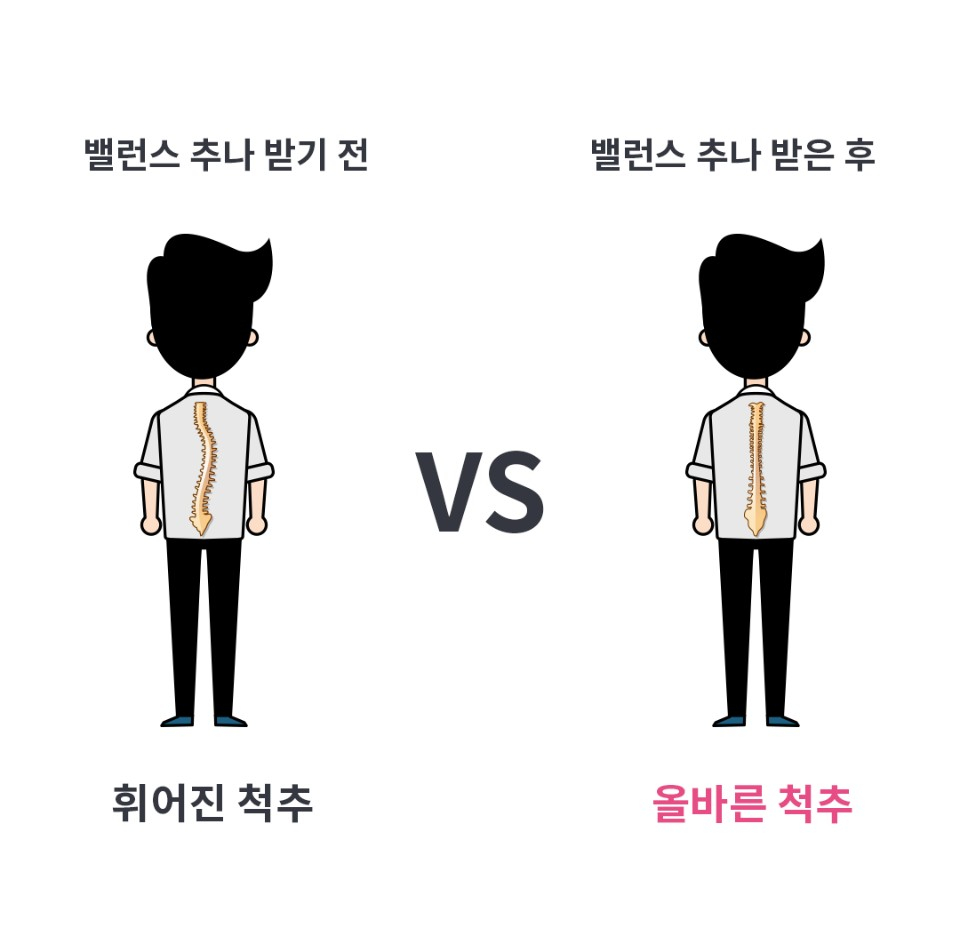 미소가득한의원 이미지