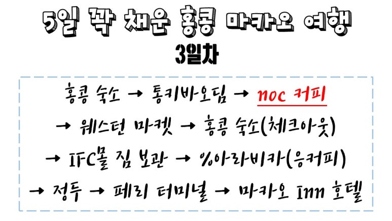 엔오씨 이미지