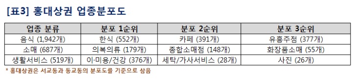 순이유흥주점 이미지