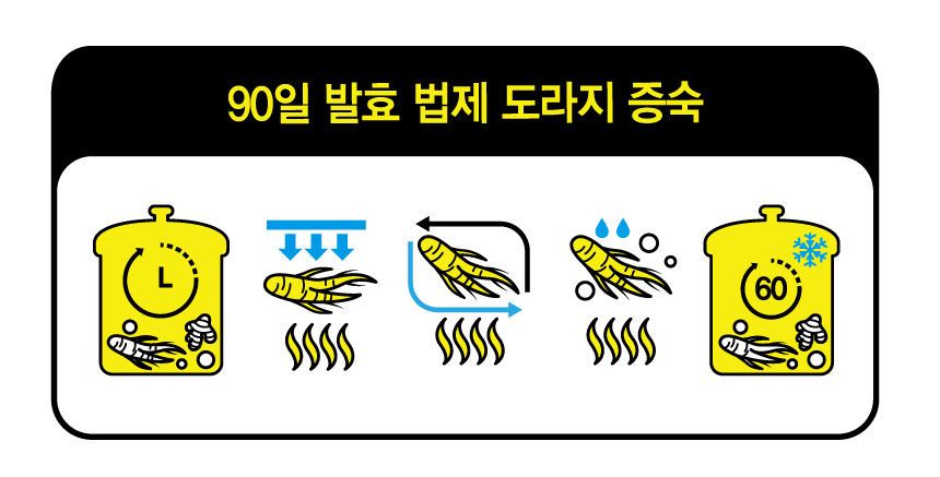 도미솔식품 이미지