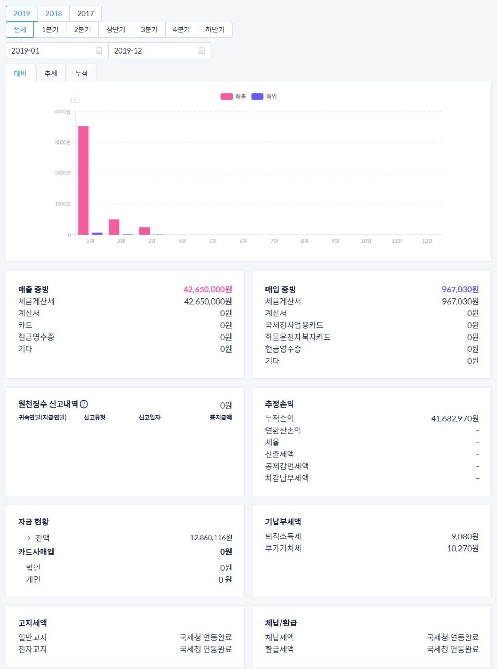안세컨설팅 이미지