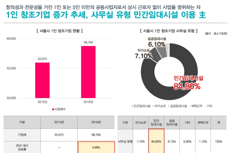 한양마트정육 이미지