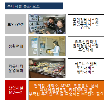 신영세탁 이미지